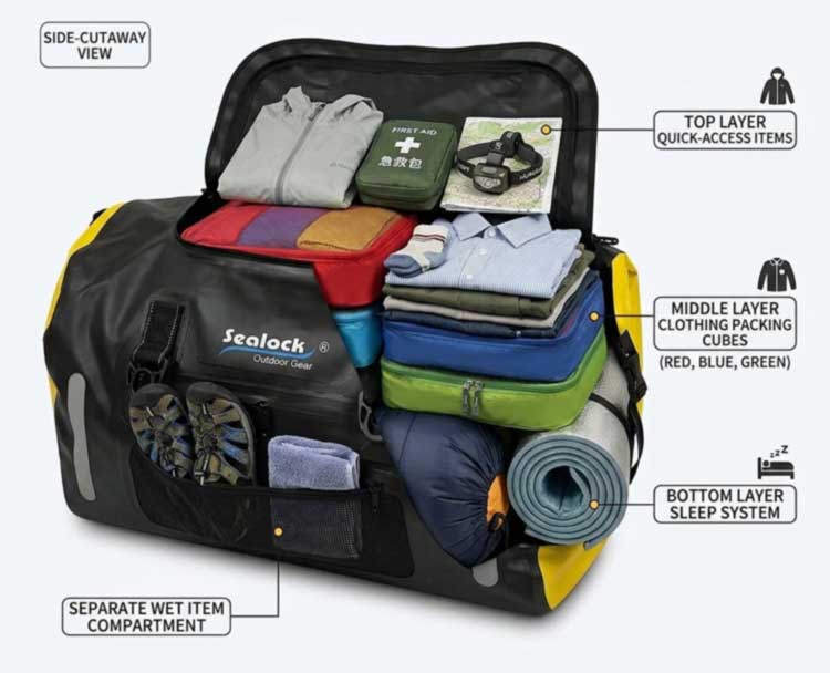60L Waterproof Duffel Bag Kapasitas Packing lan Aplikasi Outdoor